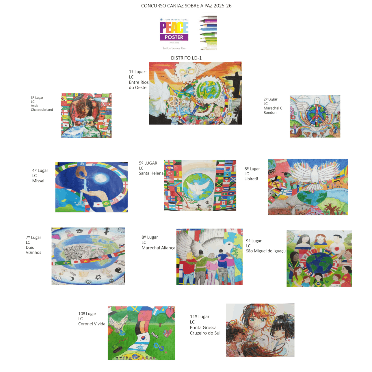 cartazes sobre a paz vencedores 